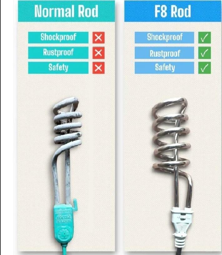 2000W Stainless Steel Water Heating Rod - Shockproof and Rustproof