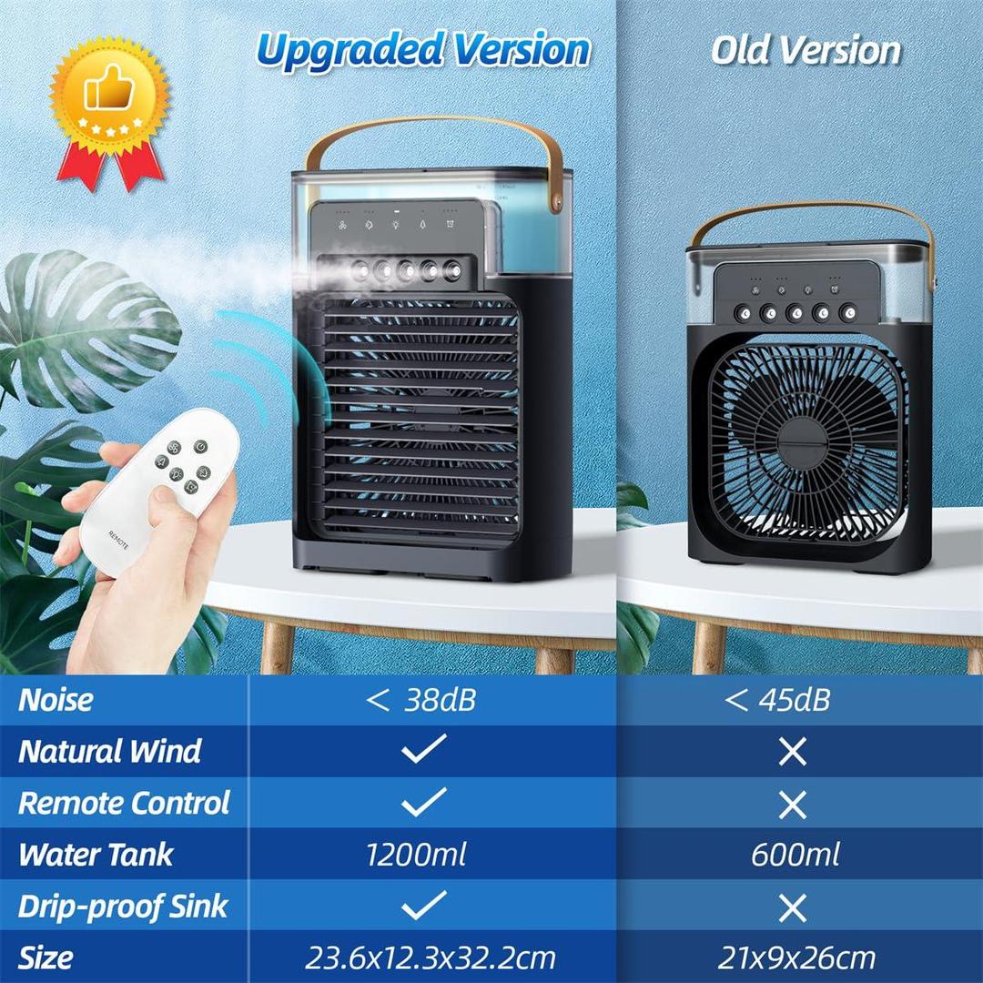 Portable Mini Air Conditioner - 1 Pc Personal Cooling Solution